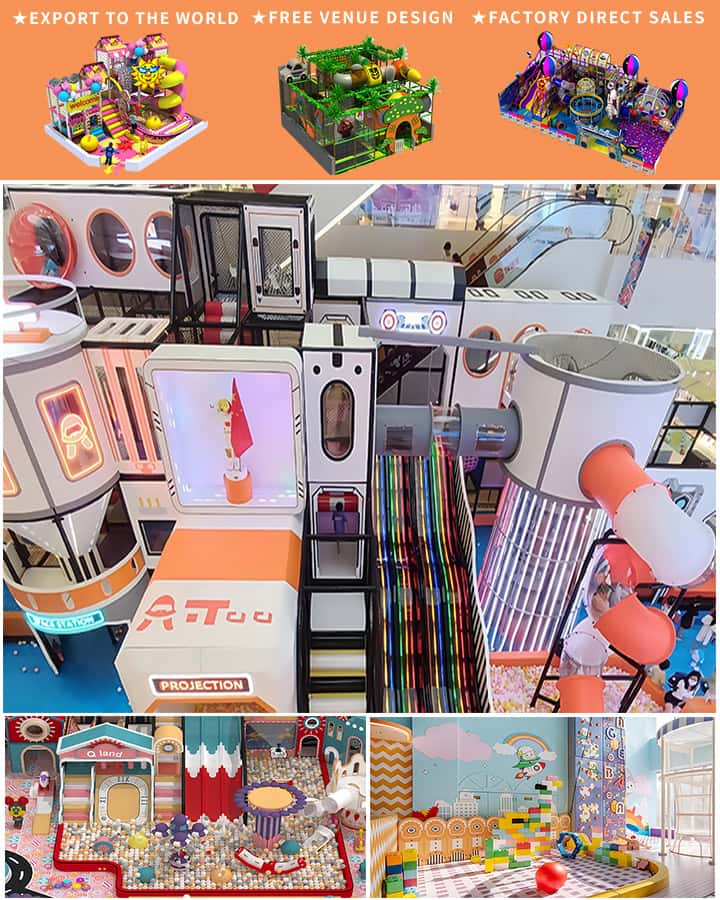 Average Income for Indoor Playground: A Comprehensive Overview